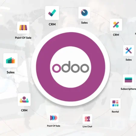 odoo-crm-implementation-maintenance Odoo CRM modules including sales, inventory, and point of sale icons