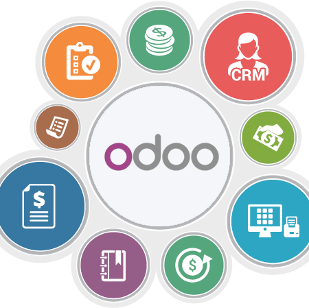 Odoo Support (1) Odoo Support (1)